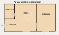 Budapest V. kerület Lakás (téglaépítésű)