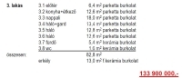 Székesfehérvár Lakás (téglaépítésű)