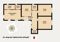 Úri Családi ház